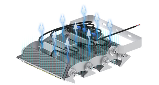 Advanced Modular Aluminum Heat Sink