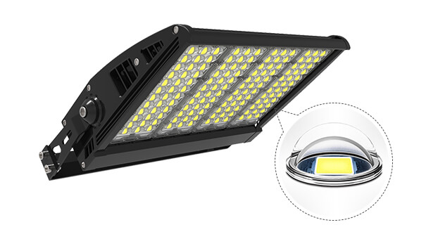 high-efficiency-with-multi-beam-angle-option