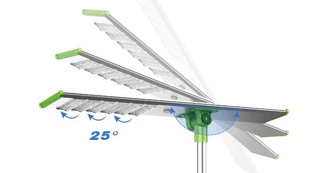 adjustable-led-module